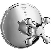 Diverter Valve Diverter Valve
