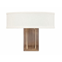 Wall Sconce (Multi Bulb)