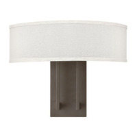 Wall Sconce (Multi Bulb)