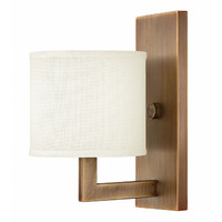 1 Bulb Wall Sconce