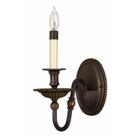 1 Bulb Wall Sconce