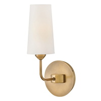 1 Bulb Wall Sconce