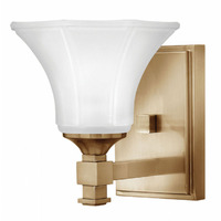 1 Bulb Wall Sconce