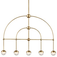Linear Pendants 3-1/2" Width