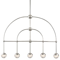 Linear Pendants 3-1/2" Width