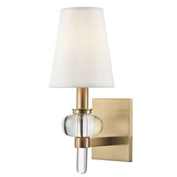 1 Bulb Wall Sconce 1 Bulb Wall Sconce