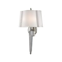 Wall Sconce (Multi Bulb) Wall Sconce (Multi Bulb)