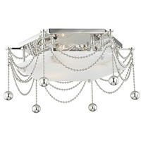 Flush Mount Ceiling Light