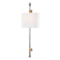 Wall Sconce (Multi Bulb) Wall Sconce (Multi Bulb)