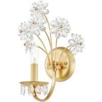 1 Bulb Wall Sconce 1 Bulb Wall Sconce