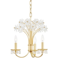 Multi Light Pendant Multi Light Pendant