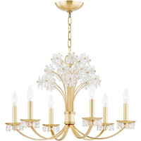 Multi Light Pendant Multi Light Pendant