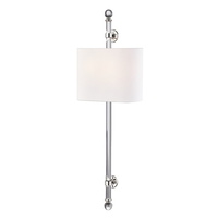 Wall Sconce (Multi Bulb) Wall Sconce (Multi Bulb)