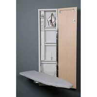 Ironing Centers Ironing Centers