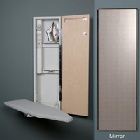 Ironing Centers Ironing Centers