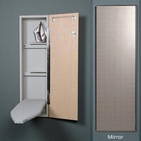 Ironing Centers Ironing Centers