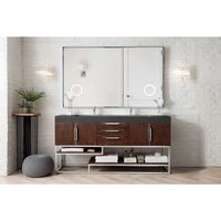Double Vanities Double Vanities