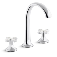Bathroom Sink Faucet Bathroom Sink Faucet