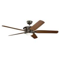 Oversize Ceiling Fan 60" Width Oversize Ceiling Fan 60" Width