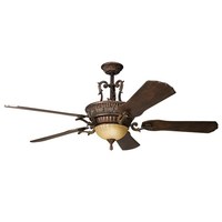 Oversize Ceiling Fan 60" Width