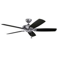 Oversize Ceiling Fan 60" Width