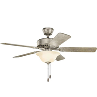 Medium Ceiling Fan 50" Width Medium Ceiling Fan 50" Width