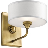 1 Bulb Wall Sconce 1 Bulb Wall Sconce