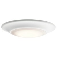 Flush Mount Ceiling Light 7-1/2" Width