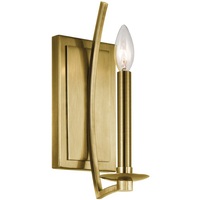 1 Bulb Wall Sconce 1 Bulb Wall Sconce