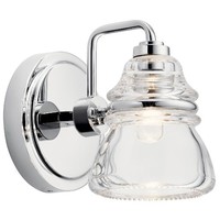 1 Bulb Wall Sconce
