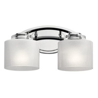 Bathroom Lighting (2 Bulbs)