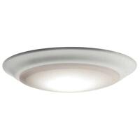 Flush Mount Ceiling Light 7-1/2" Width