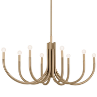 Mini Chandelier 21" Width