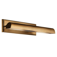 Wall Sconce (Multi Bulb)