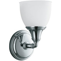 1 Bulb Wall Sconce 1 Bulb Wall Sconce
