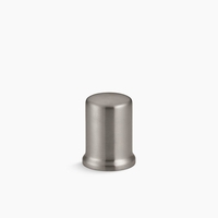 Miscellaneous Miscellaneous