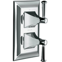 Custom Shower Thermostatic/Volume Control Valve Custom Shower Thermostatic/Volume Control Valve