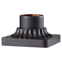 Pier Mounts Pier Mounts