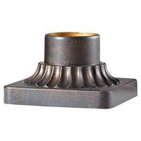 Pier Mounts Pier Mounts