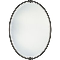 Oval Mirror Oval Mirror