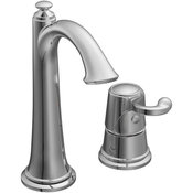 ShowHouse Bar Faucets