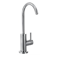 Beverage Faucet