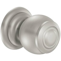 Cabinet Hardware Cabinet Hardware