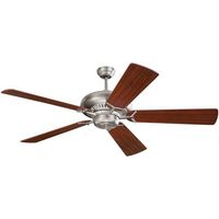 Oversize Ceiling Fan 60" Width Oversize Ceiling Fan 60" Width