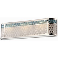 Wall Sconce (Multi Bulb) Wall Sconce (Multi Bulb)