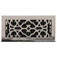 Registers To determine size needed, measure air duct opening rather than old register or grille. Registers To determine size needed, measure air duct opening rather than old register or grille.