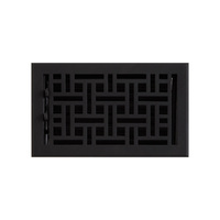 Registers • To determine the size of your register, measure the actual opening in the floor. Do not measure the overall size of the existing register. Registers • To determine the size of your register, measure the actual opening in the floor. Do not measure the overall size of the existing register.