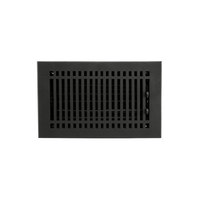 Registers To determine needed register size, measure the actual opening in the wall, not the existing register. Registers To determine needed register size, measure the actual opening in the wall, not the existing register.