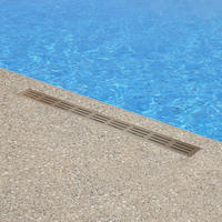 Shower Drains 36" Length Shower Drains 36" Length