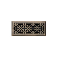 Registers To determine size needed, measure air duct opening rather than old register or grille. Registers To determine size needed, measure air duct opening rather than old register or grille.